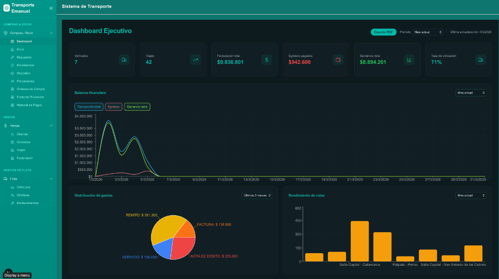 Portada del proyecto Sistema de Gestión Empresa de Transporte