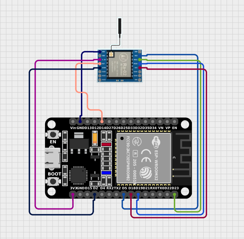 Portada del proyecto WhsprNet